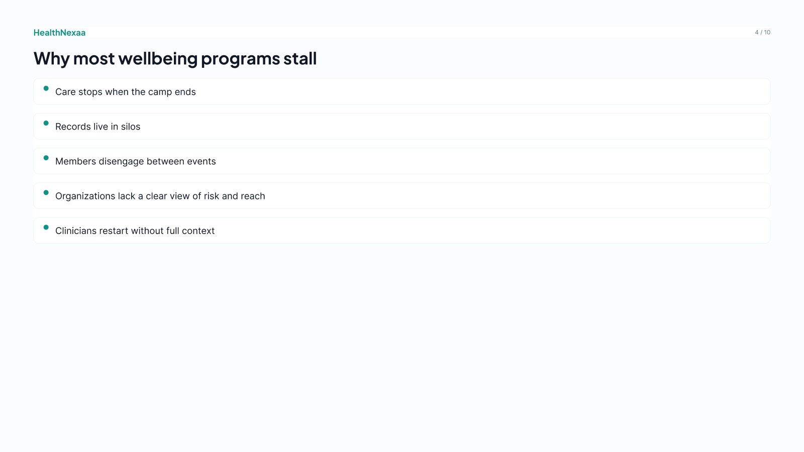 Slide 4 — Why programs stall