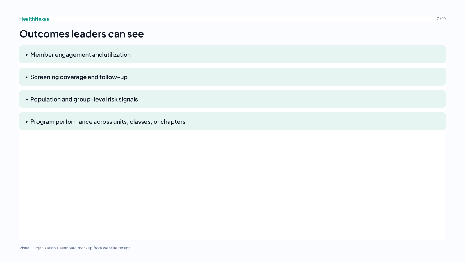 Slide 7 — Outcomes leaders can see